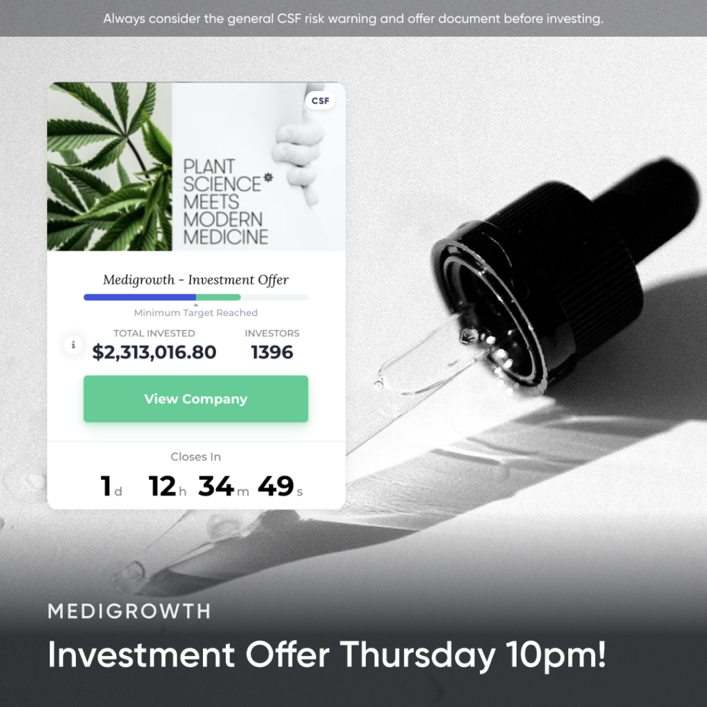 Cannabis biotech Medigrowth achieves $3.44 million crowdfunding campaign