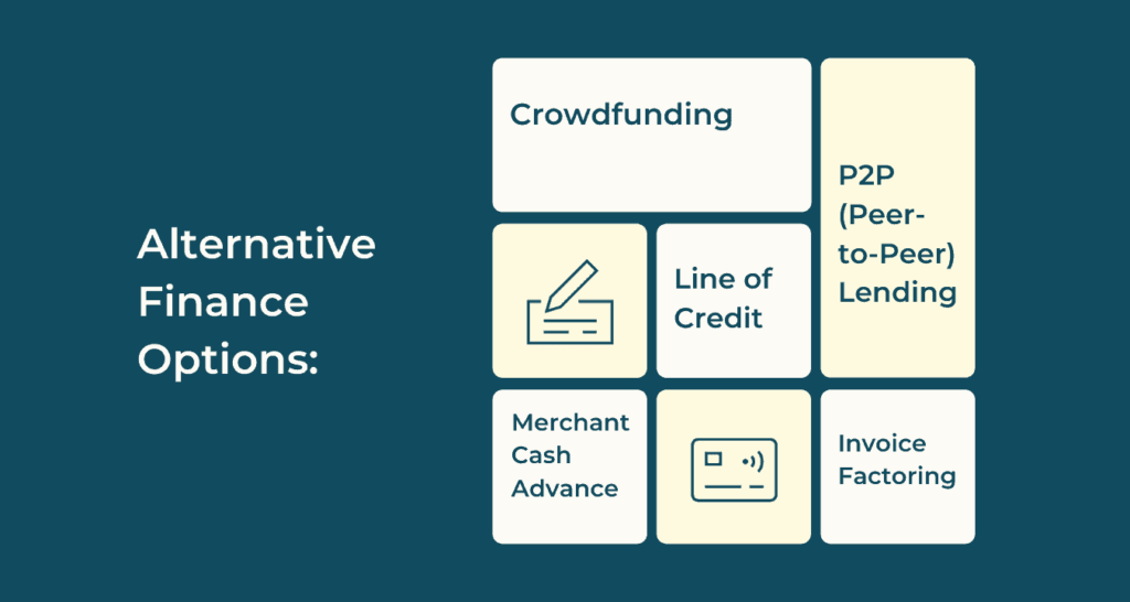 Equity Crowdfunding: An Alternative Financing Strategy for Entrepreneurs