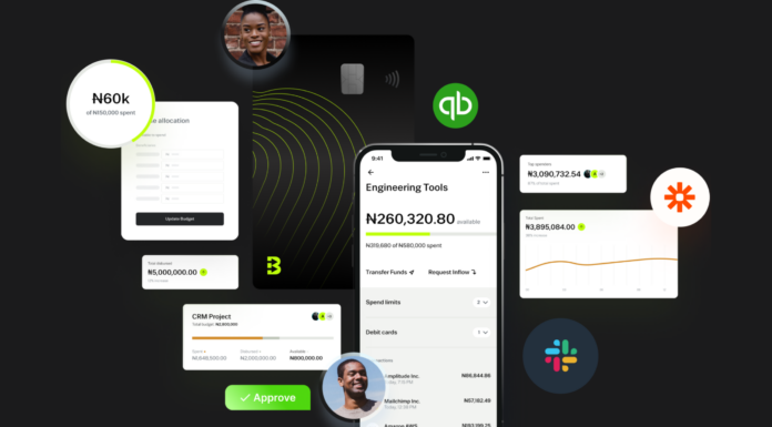 Bujeti’s $2M Milestone in African Corporate Finance