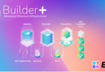 Builder+ by BTCS: Expected to Drive Scalable Revenue